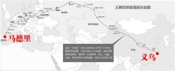 义新欧铁路运输